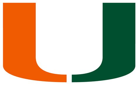 university of miami hurricanes|university of miami hurricanes athletics.